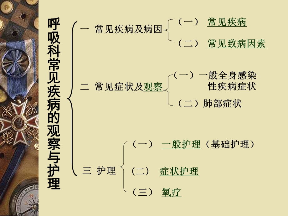 呼吸科常见疾病的观察与护理.ppt_第2页