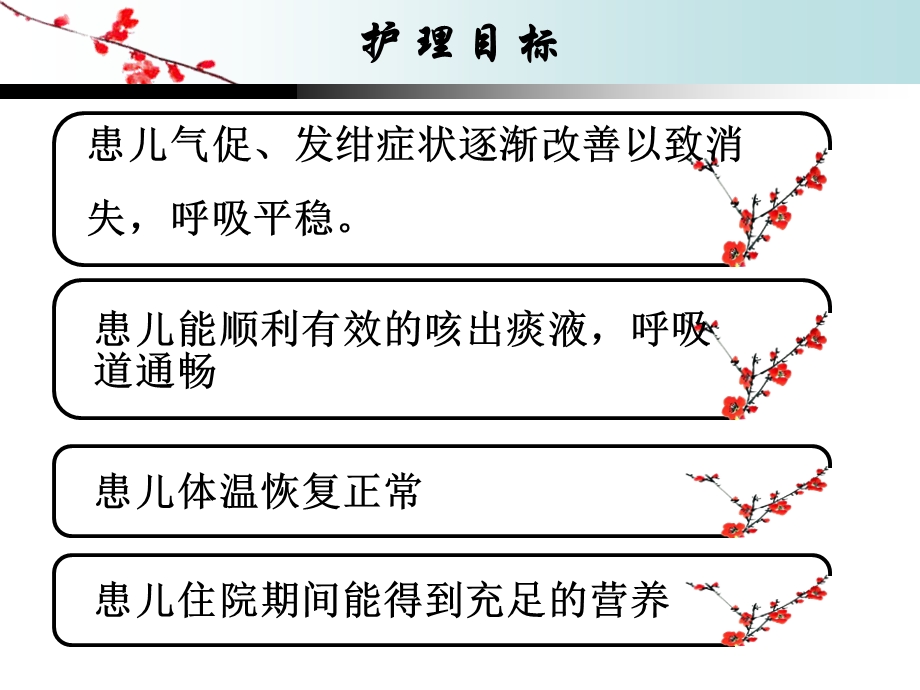 急性毛细支气管炎的护理查房1[1].ppt_第3页