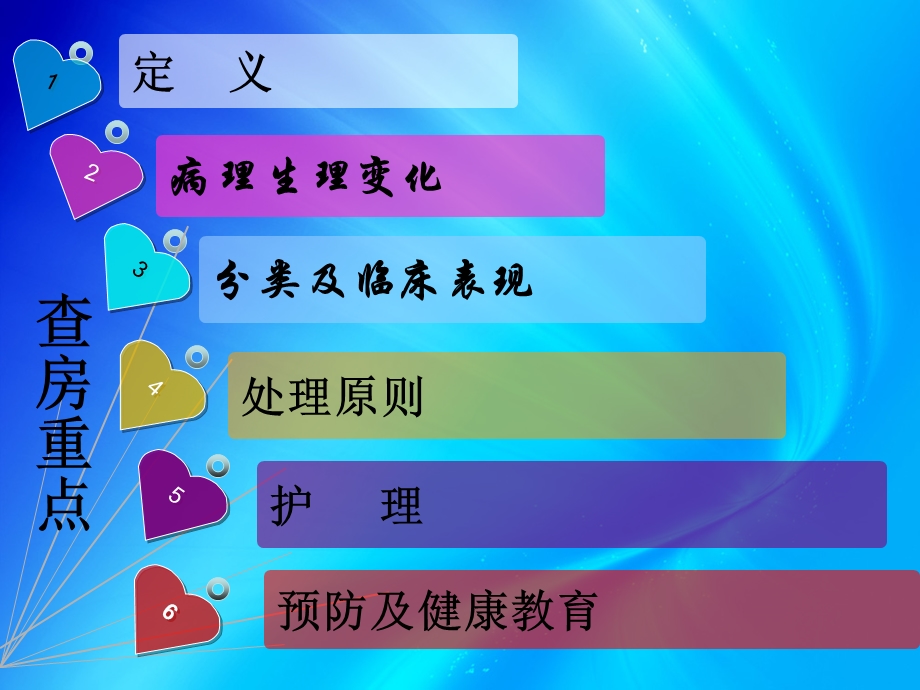 妊娠高血压病疾病的护理查房.ppt_第2页