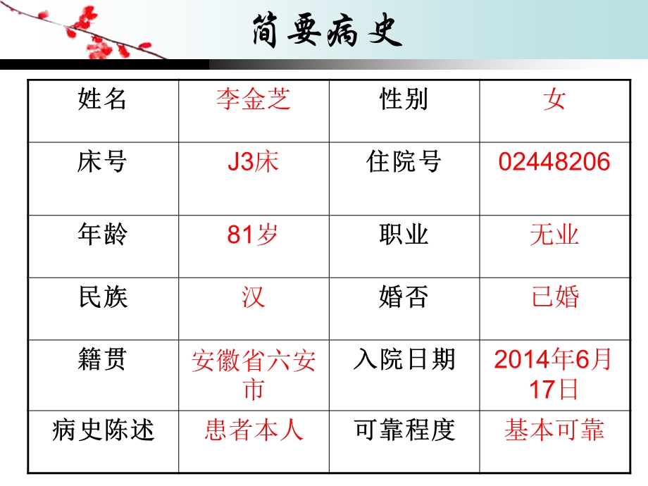 心梗护理查房.ppt_第3页