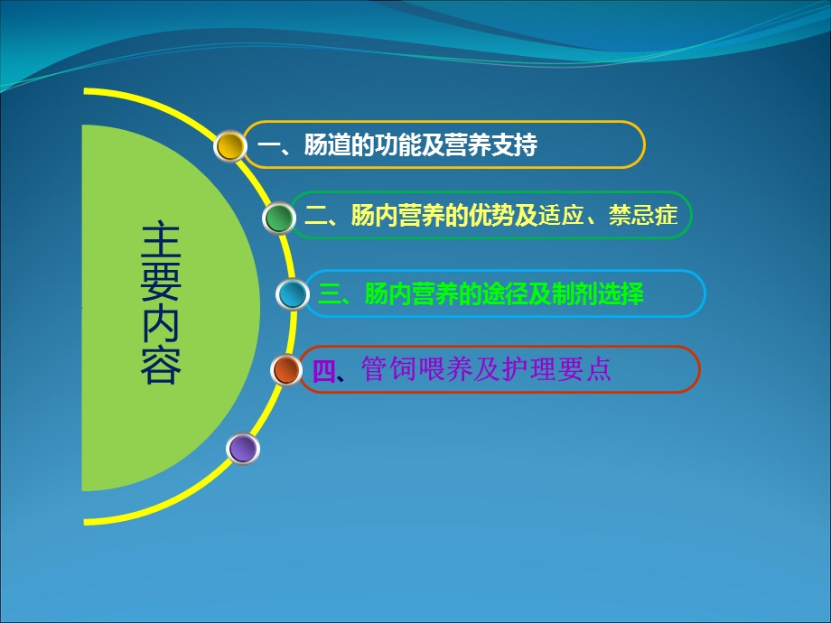 危重患者肠内营养及护理医学幻灯片.ppt_第2页