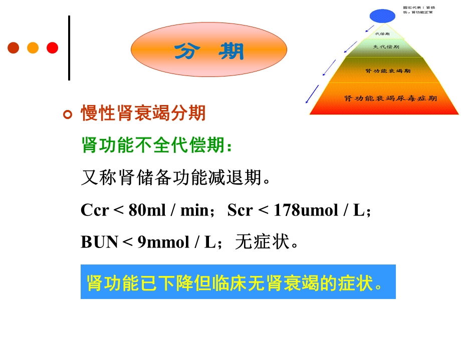 慢性肾衰竭病人的护理查房.ppt_第3页