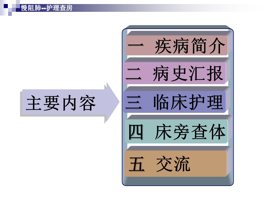 慢阻肺疾病的护理查房.ppt_第2页