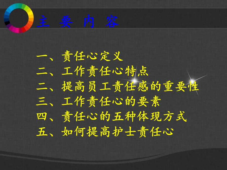 如何加强基层护士责任心.ppt_第3页