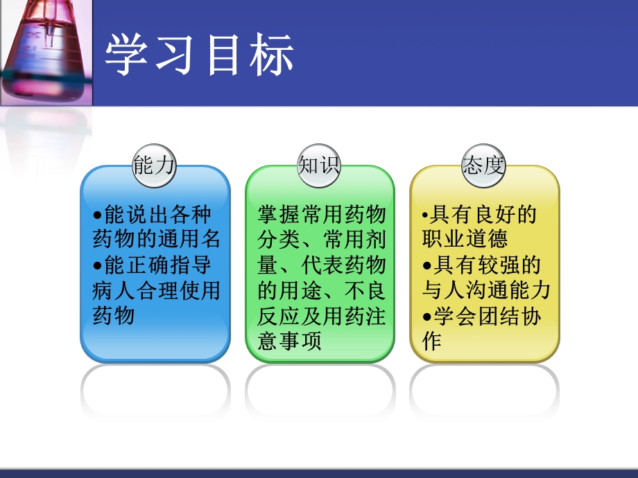 临床呼吸科常用药物及护理.ppt_第2页