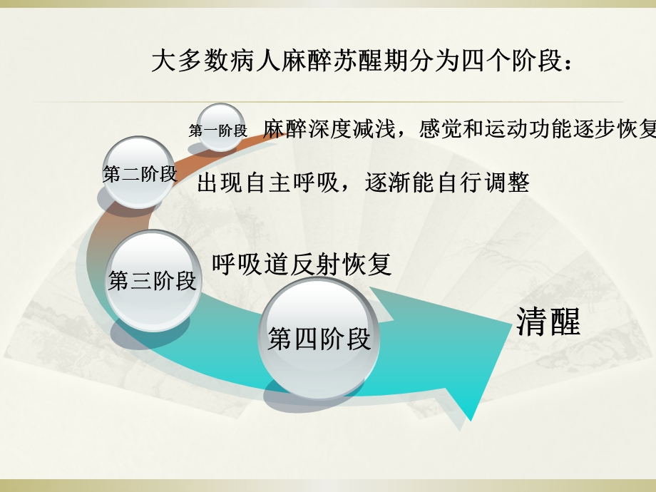 全麻病人护理.ppt_第3页