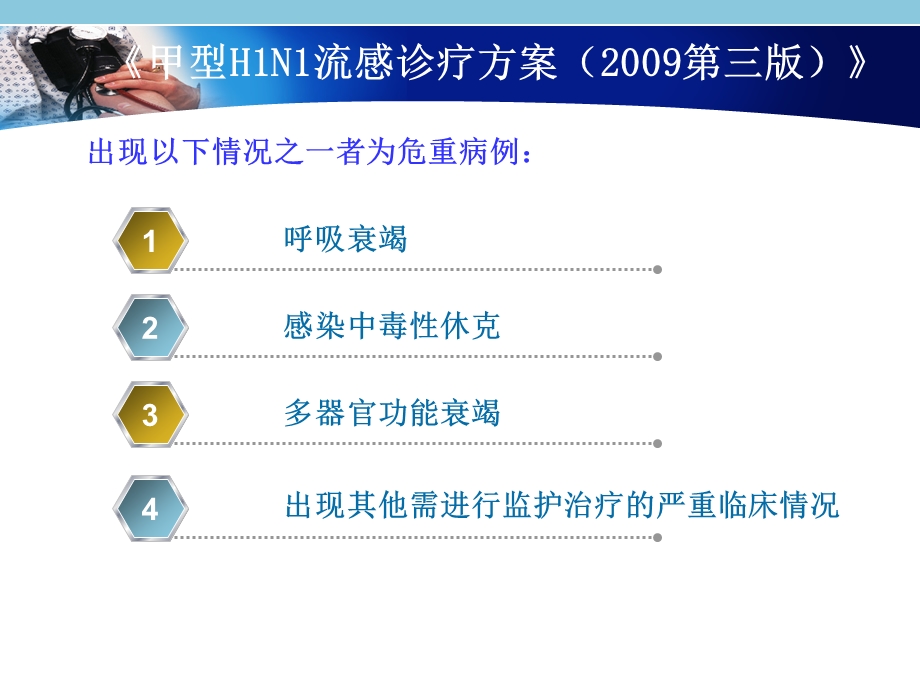 甲型H1N1危重病例的护理.ppt_第2页