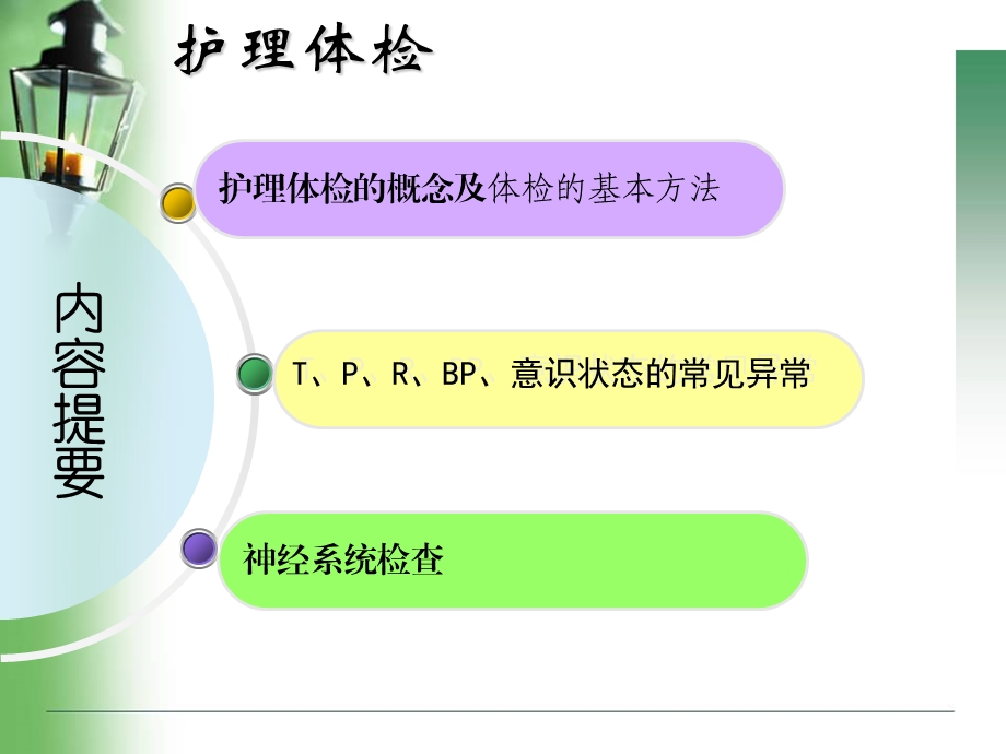 护理体格检查的方法.ppt_第2页