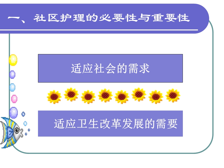 社区护理任务与社区护士.ppt_第3页