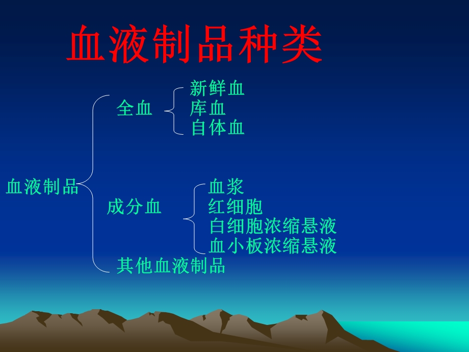 临床输血护理.ppt_第3页