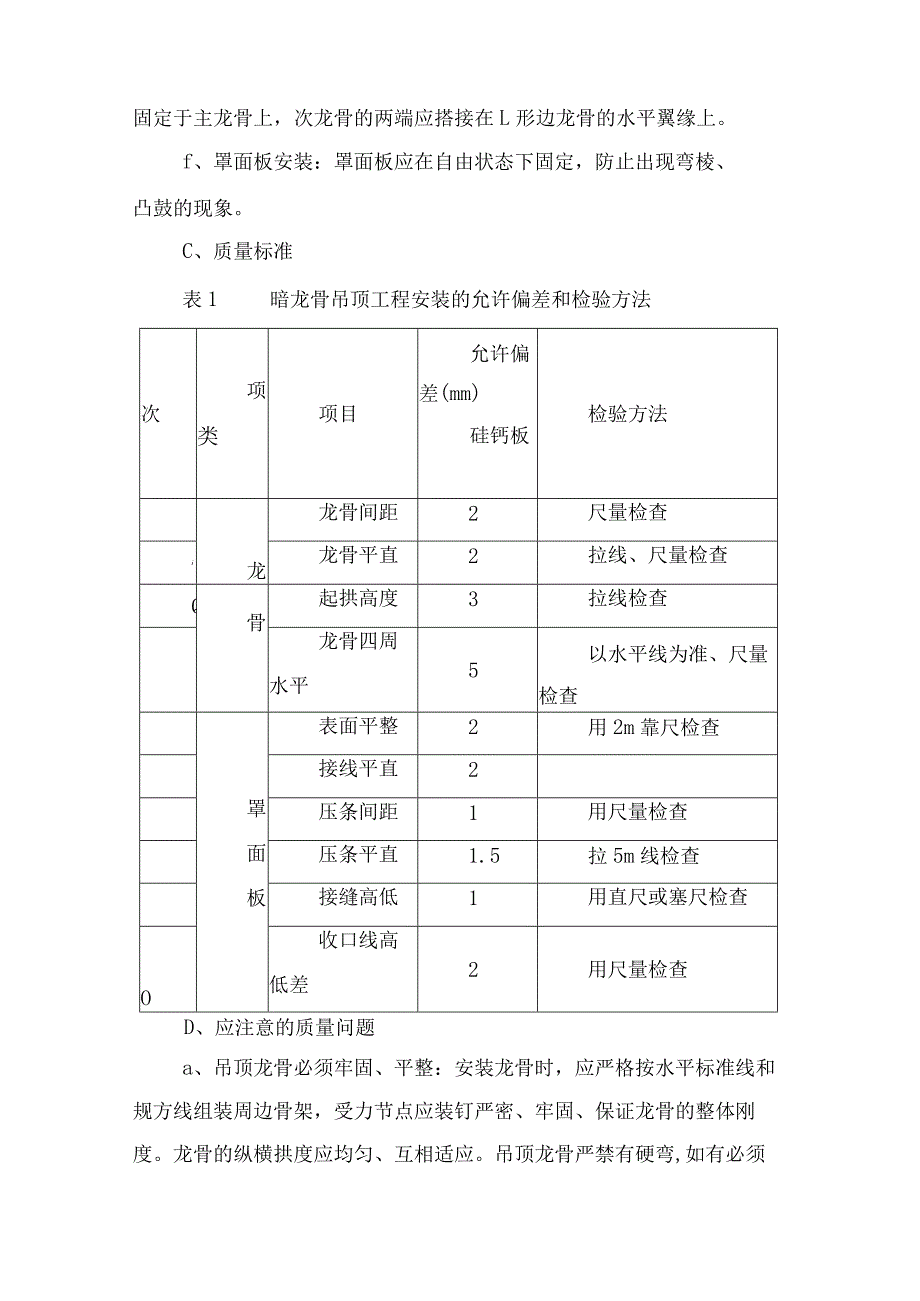 天棚吊顶施工方案.docx_第2页