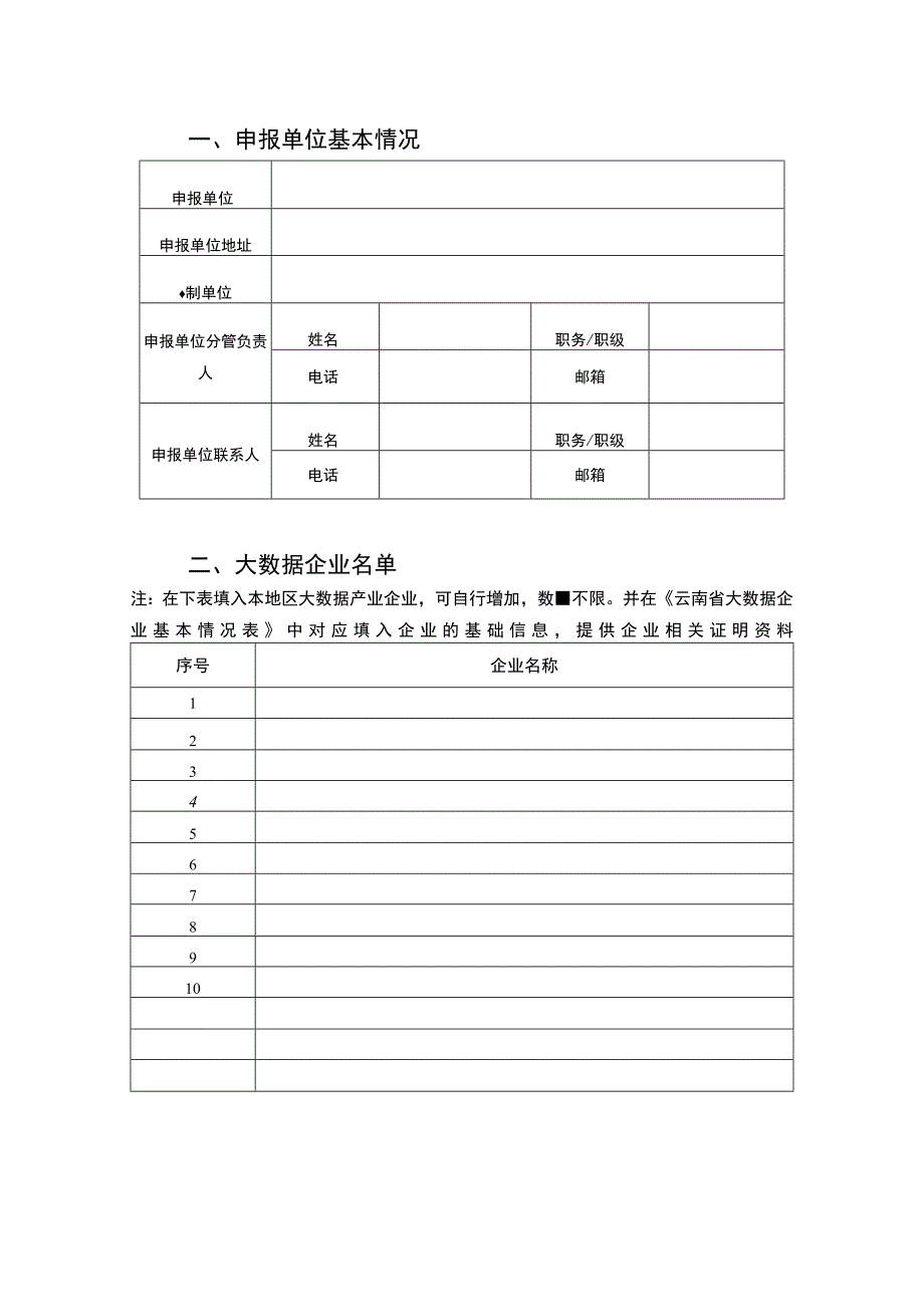 云南省大数据产业集聚示范区申报书.docx_第2页