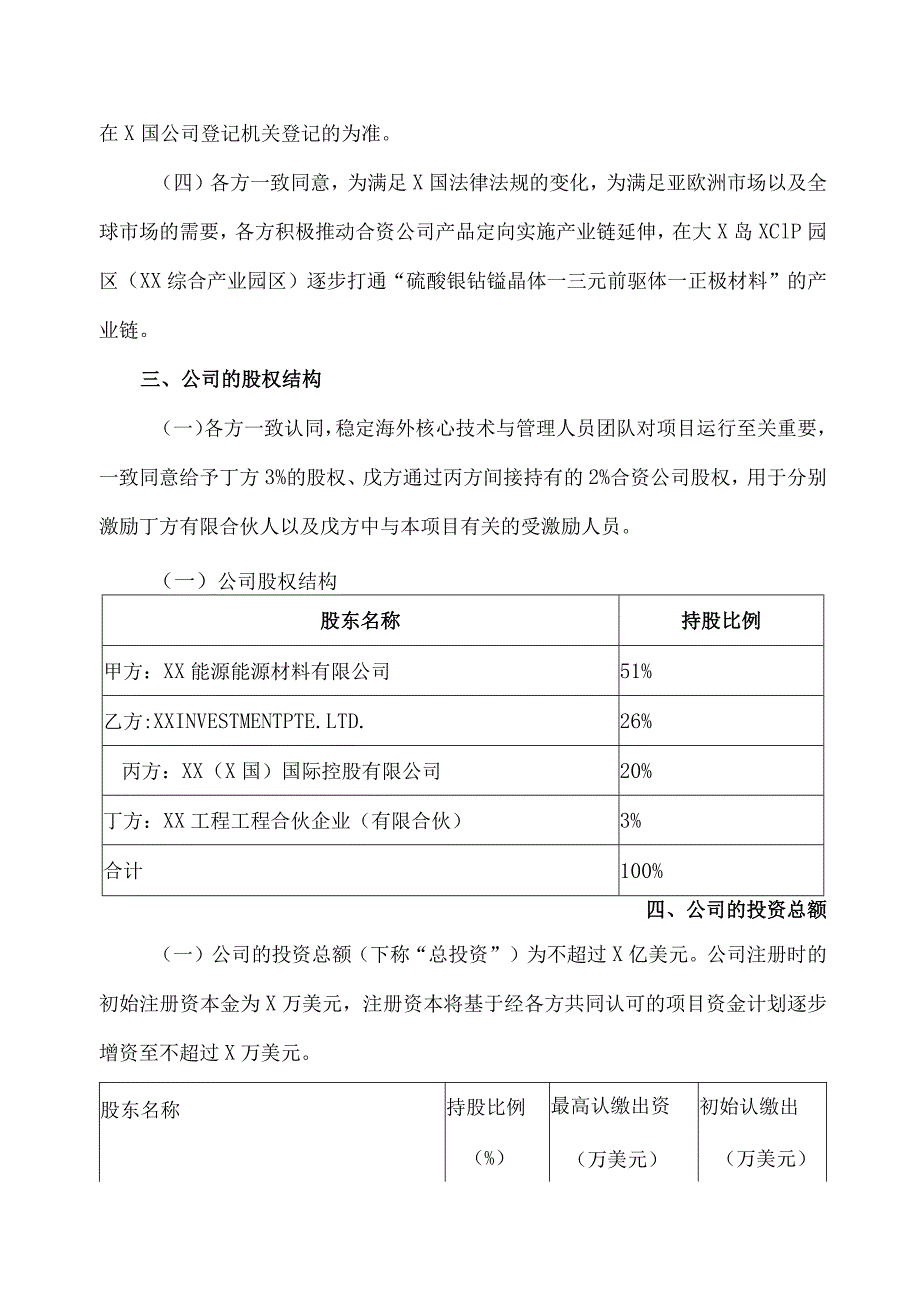 关于成立X国镍原料项目的合资框架协议(2023年).docx_第2页