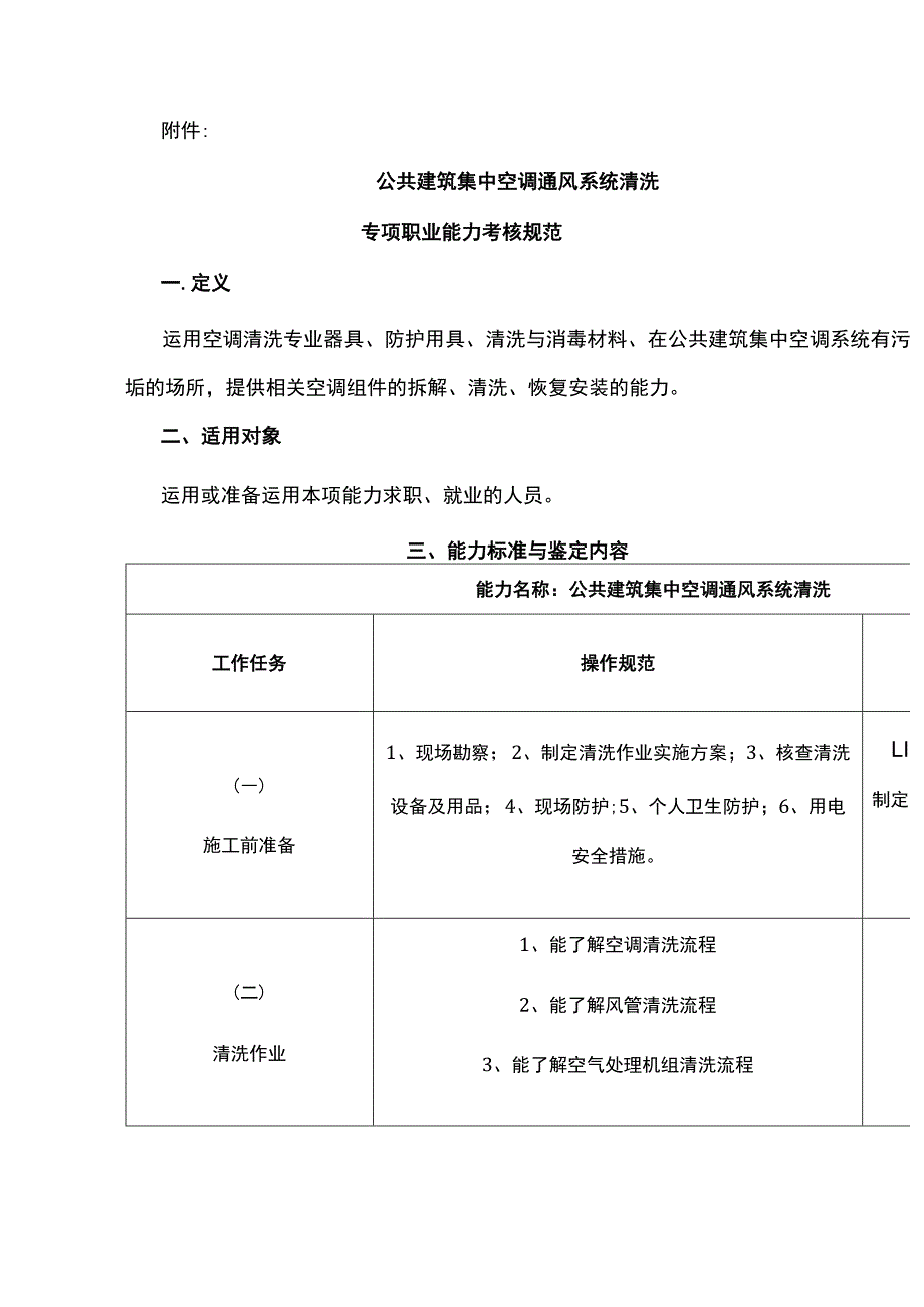 《公共建筑集中空调通风系统清洗考核规范》《公共建筑油烟管道清洗考核规范》.docx_第1页