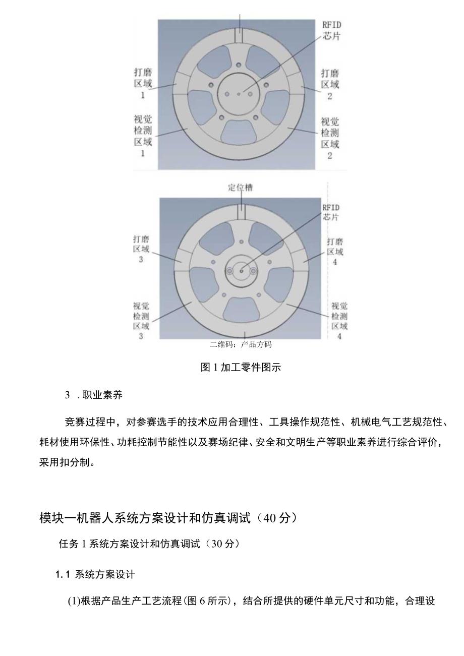 GZ015 机器人系统集成应用技术赛题A-教师赛-2023年全国职业院校技能大赛赛项正式赛卷.docx_第3页