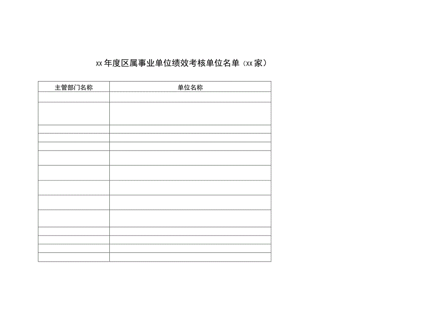 年度区属事业单位绩效考核工作实施方案（6套表）.docx_第1页