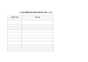 年度区属事业单位绩效考核工作实施方案（6套表）.docx