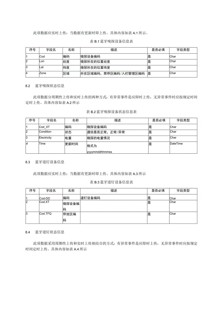 互联网租赁自行车系统电子围栏属性表格示例、数据共享要求.docx_第2页