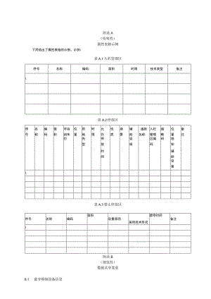 互联网租赁自行车系统电子围栏属性表格示例、数据共享要求.docx