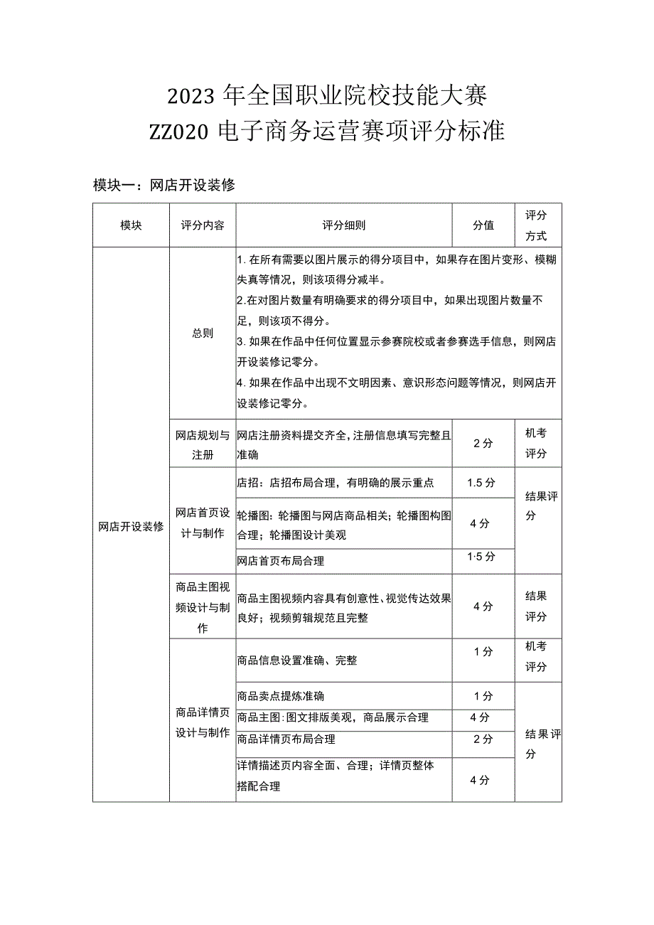 ZZ020 电子商务运营赛项评分标准 -2023年全国职业院校技能大赛赛项正式赛卷.docx_第1页