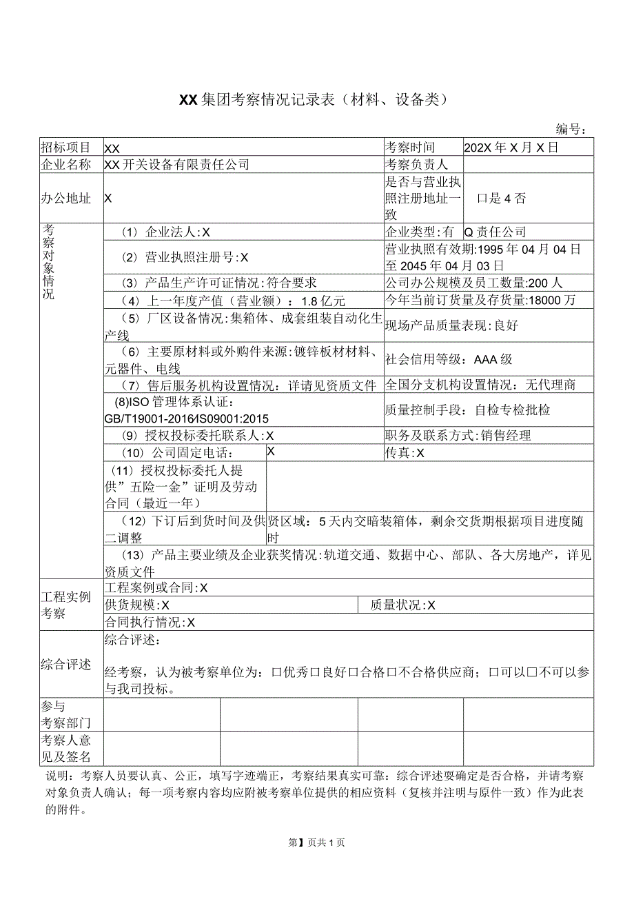 XX集团考察情况记录表（材料、设备类）（2023年）.docx_第1页