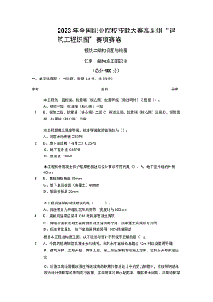 GZ066 建筑工程识图赛项正式赛卷2.1-结构识图试卷-2023年全国职业院校技能大赛赛项正式赛卷.docx