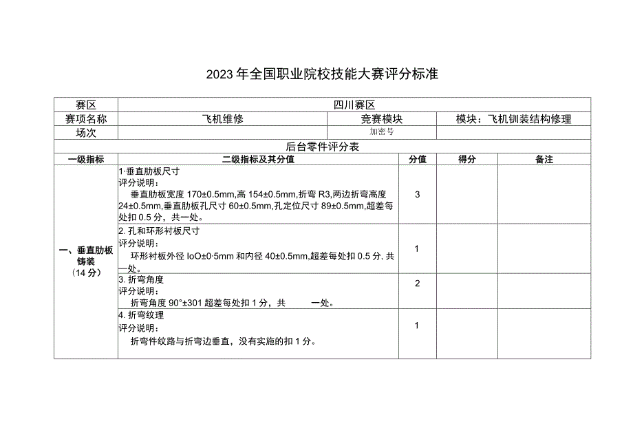 GZ072 飞机维修赛项A模块评分标准A3（后台评分表）-2023年全国职业院校技能大赛赛项正式赛卷.docx_第1页