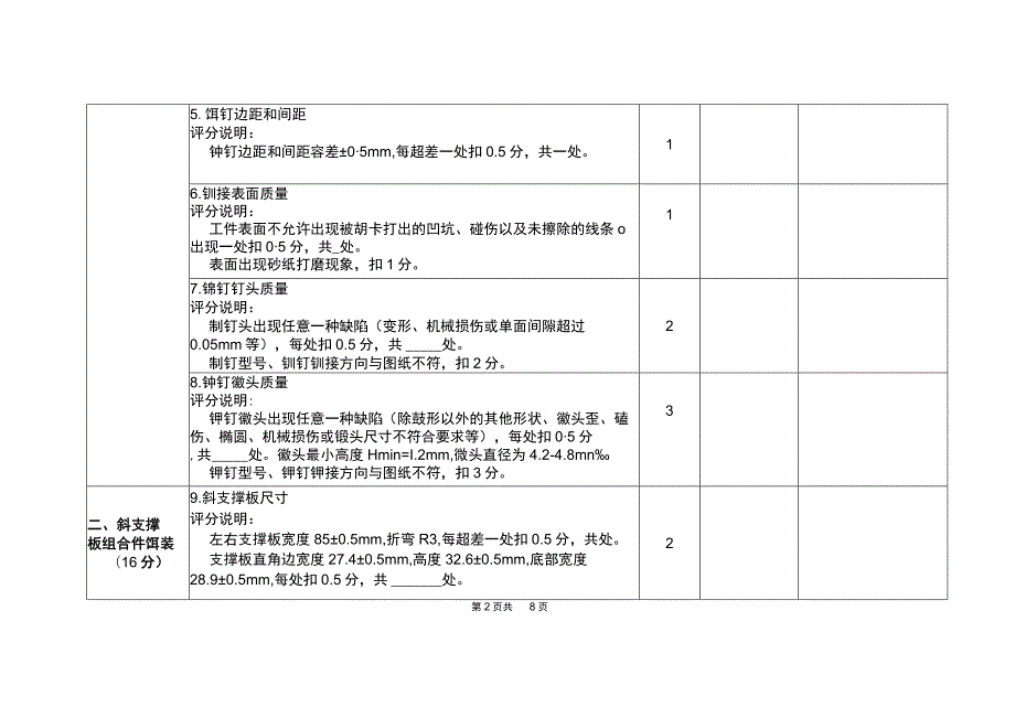 GZ072 飞机维修赛项A模块评分标准A3（后台评分表）-2023年全国职业院校技能大赛赛项正式赛卷.docx_第3页