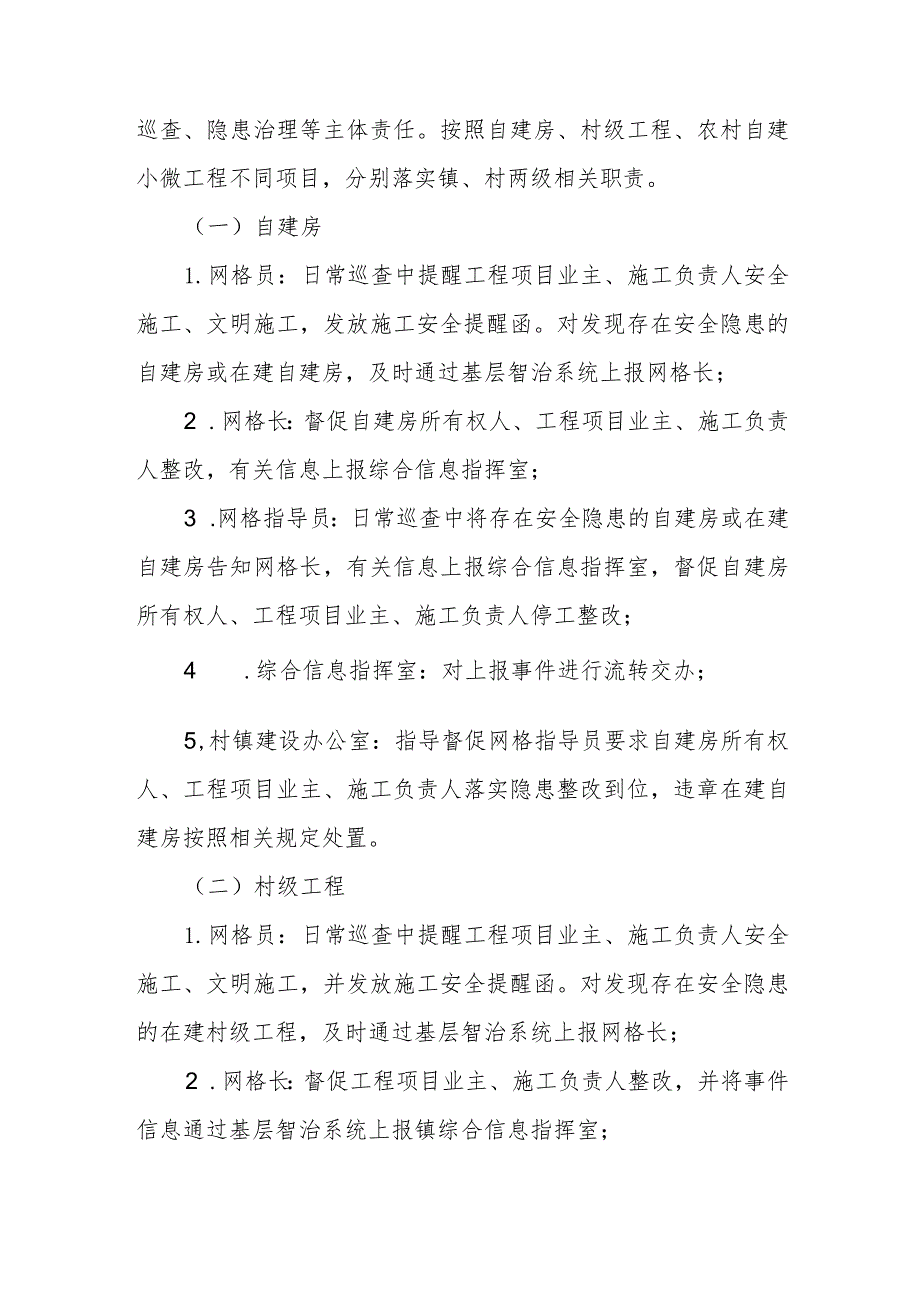 XX镇农村自建房及在建工程网格常态化巡查实施方案.docx_第2页