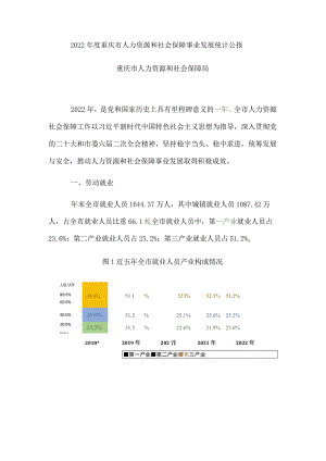 2022年度重庆市人力资源和社会保障事业发展统计公报.docx