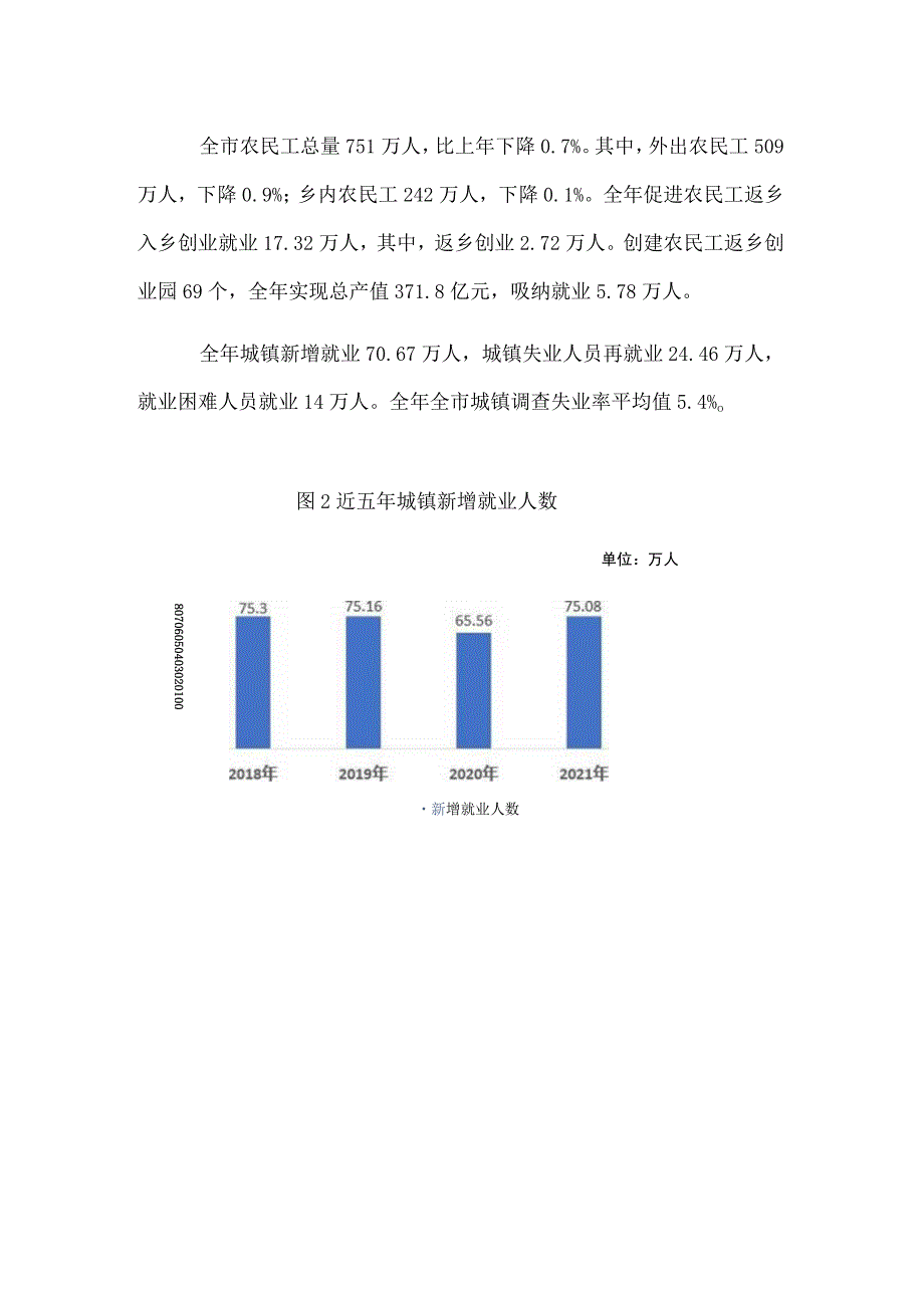 2022年度重庆市人力资源和社会保障事业发展统计公报.docx_第2页