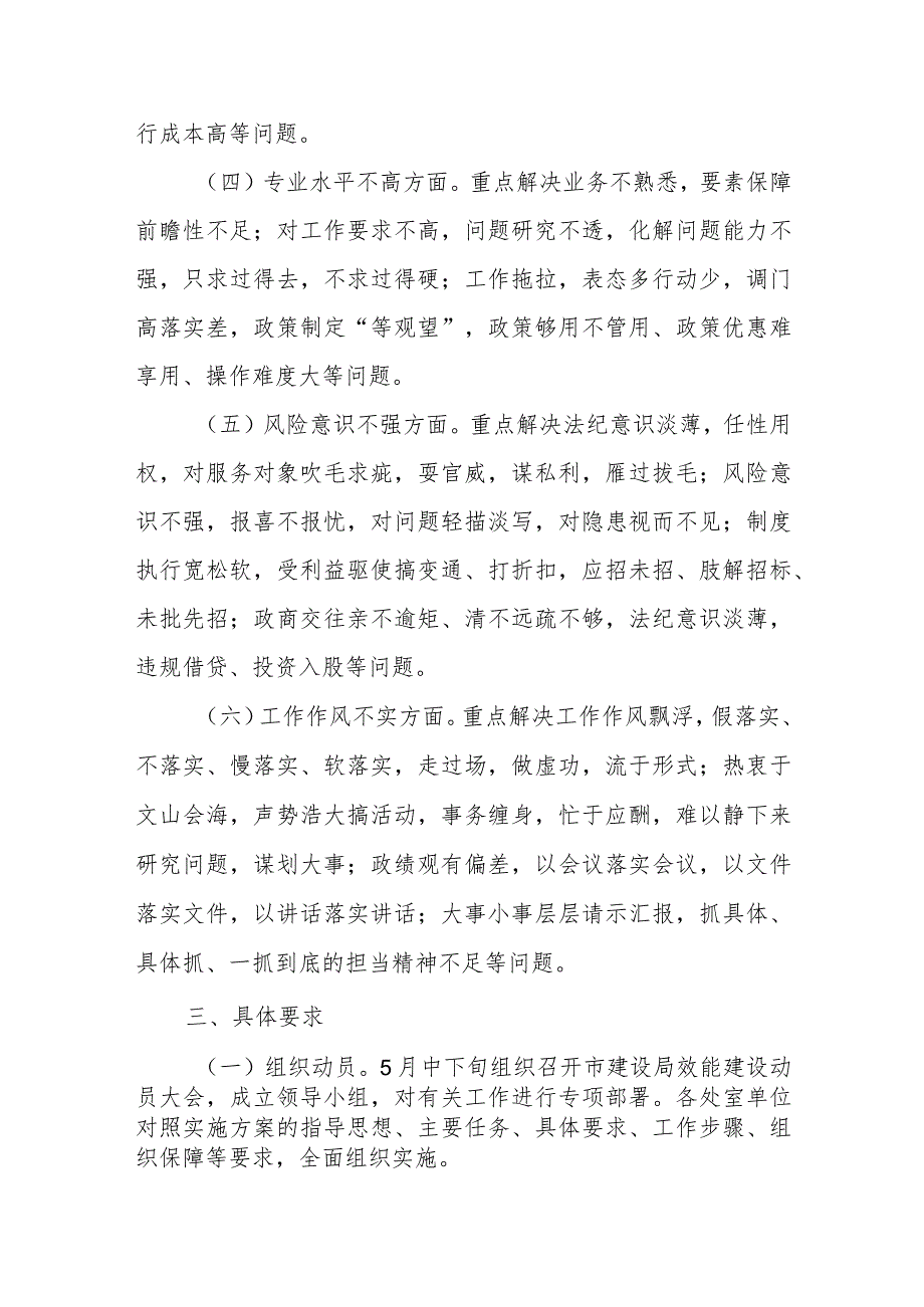 XX市住房和城乡建设局“奋斗实干、担当争先”效能建设活动实施方案.docx_第3页