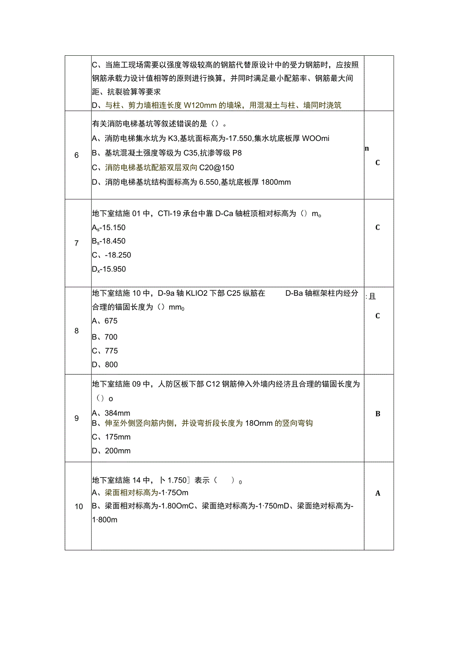 GZ066 建筑工程识图赛项正式赛卷2.1-结构识图试卷答案-2023年全国职业院校技能大赛赛项正式赛卷.docx_第2页