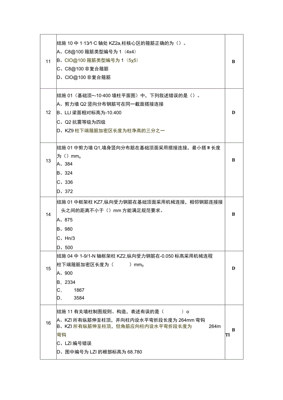 GZ066 建筑工程识图赛项正式赛卷2.1-结构识图试卷答案-2023年全国职业院校技能大赛赛项正式赛卷.docx_第3页