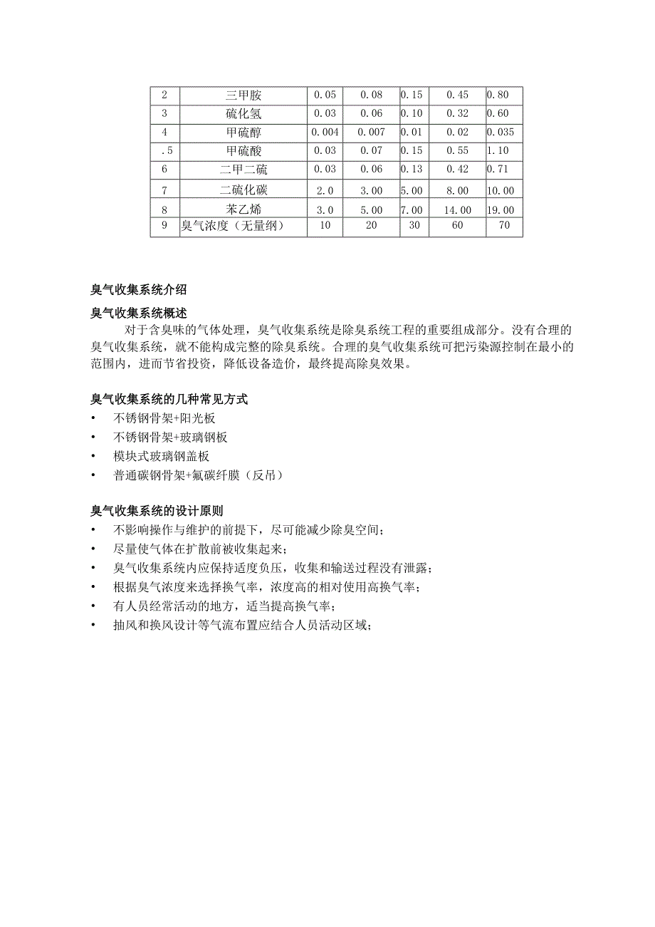 高能离子除臭系统设计原理.docx_第3页