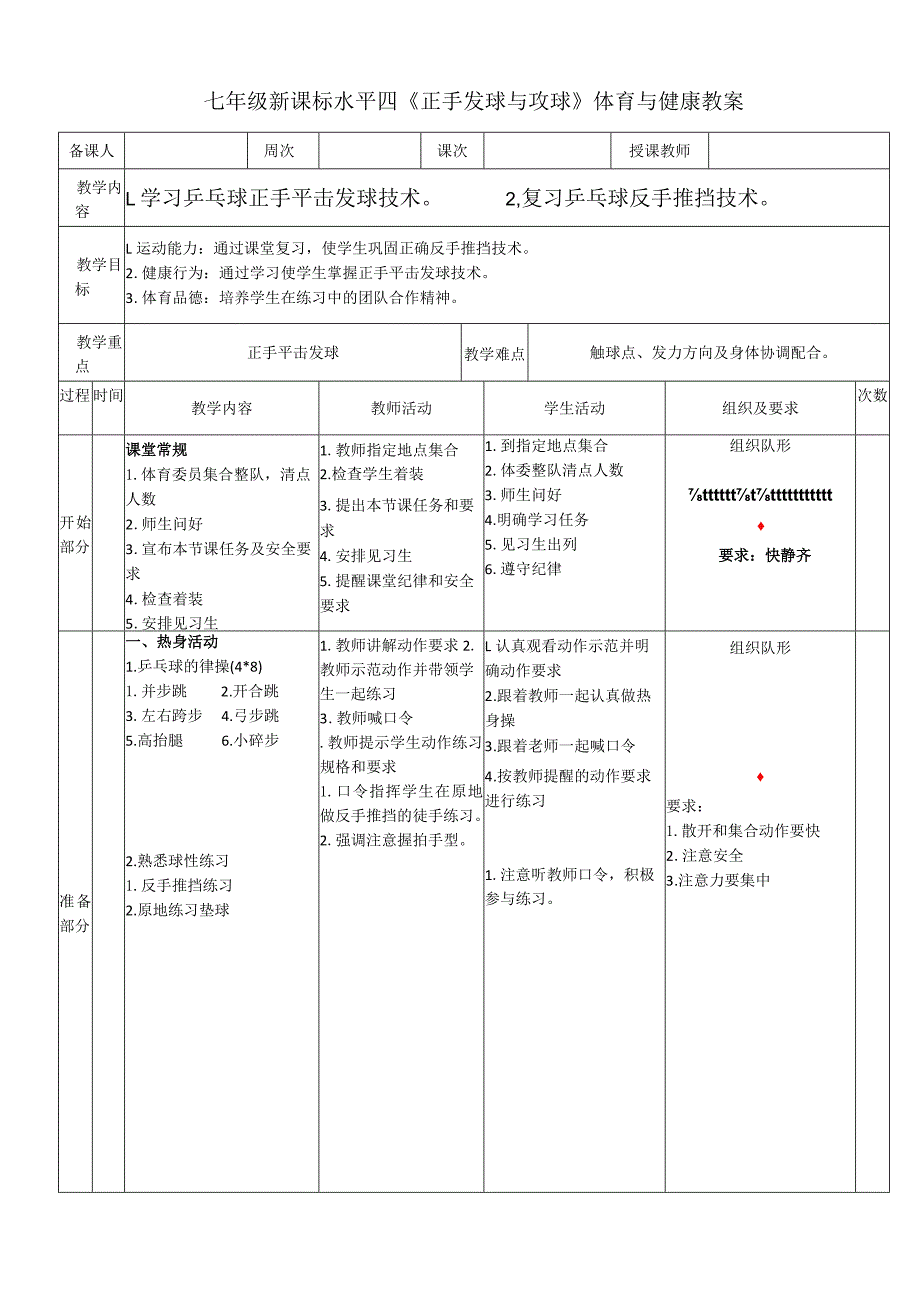 七年级新课标水平四《正手发球与攻球》体育与健康教案.docx_第1页