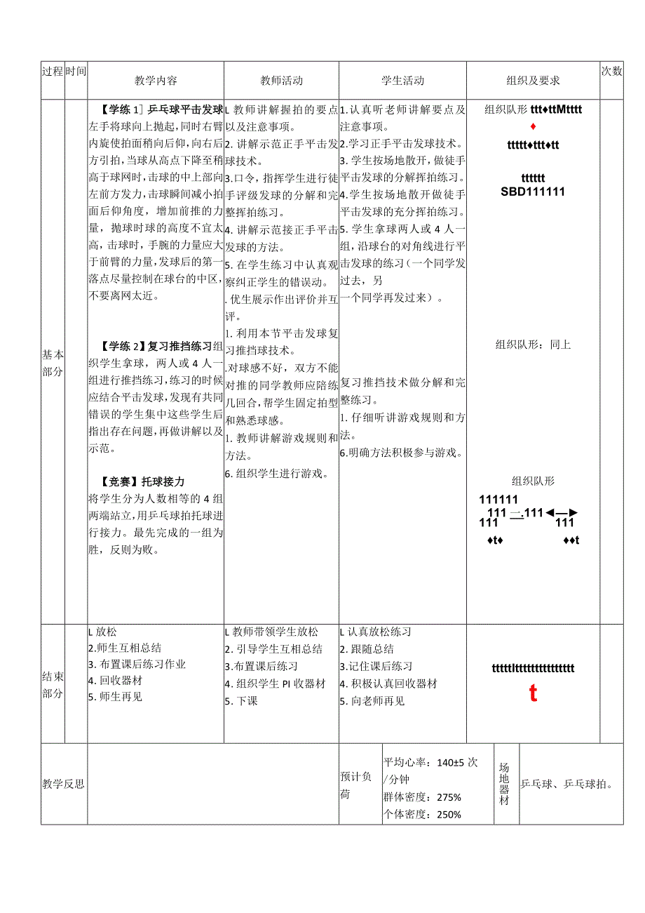 七年级新课标水平四《正手发球与攻球》体育与健康教案.docx_第2页