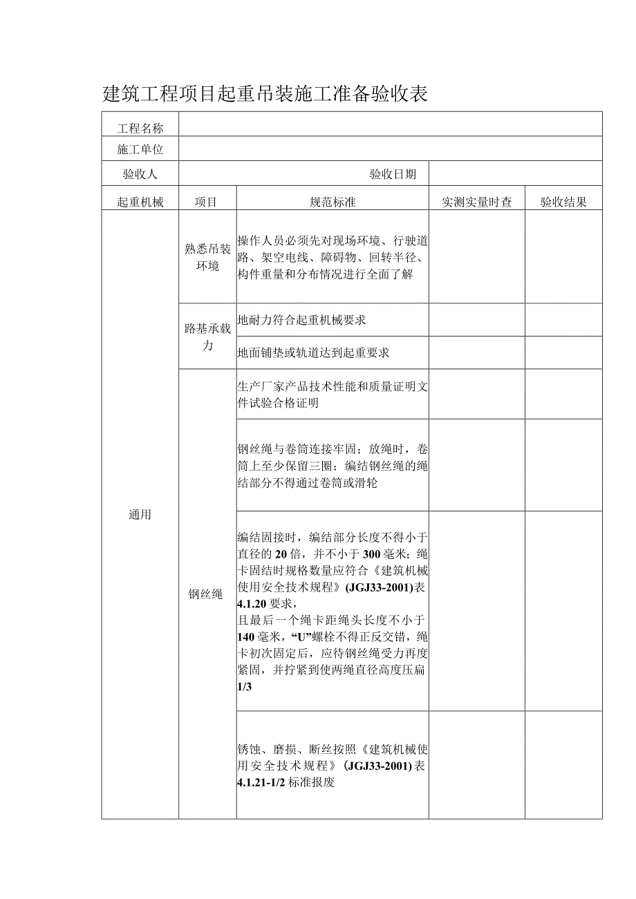 建筑工程项目起重吊装施工准备验收表.docx_第1页