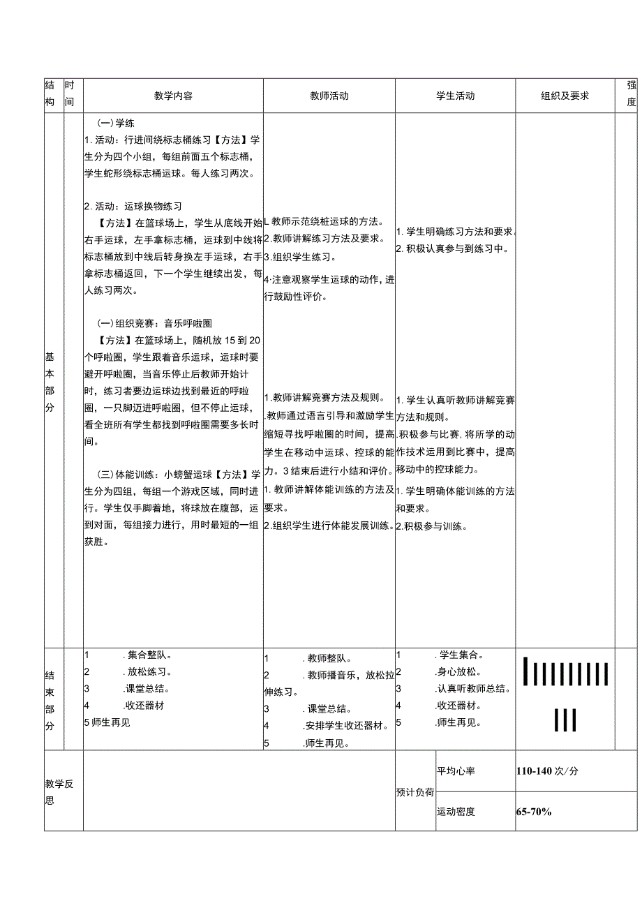 二年级下册水平一上肢操控技能训练小篮球变换方向的运球体育与健康教案.docx_第2页