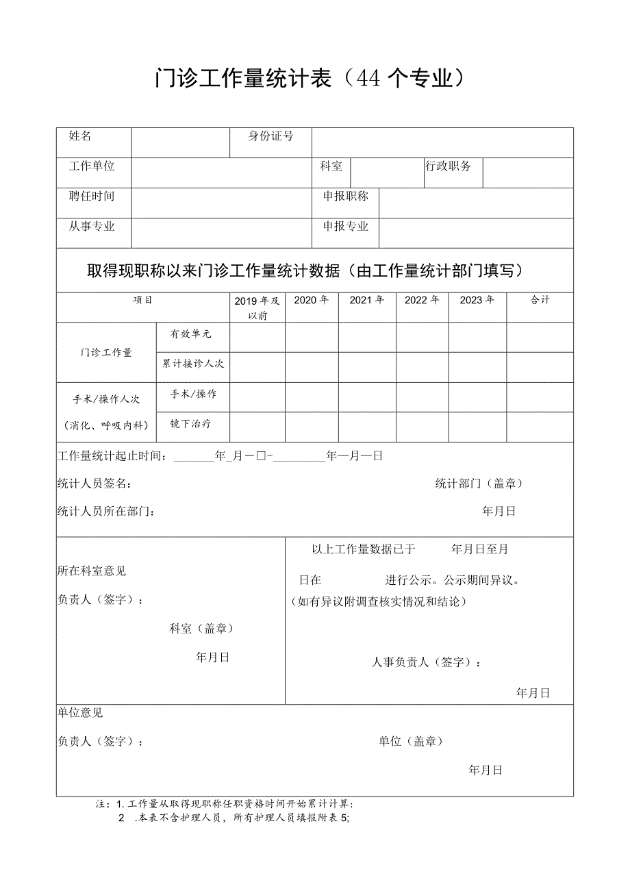 门诊工作量统计4个专业.docx_第1页