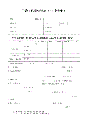 门诊工作量统计4个专业.docx