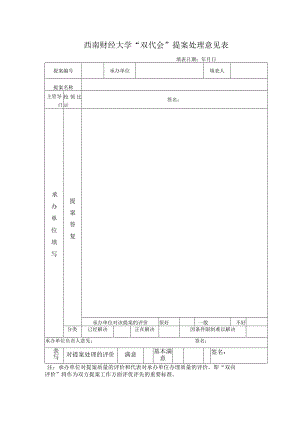 西南财经大学“双代会”提案处理意见表 .docx