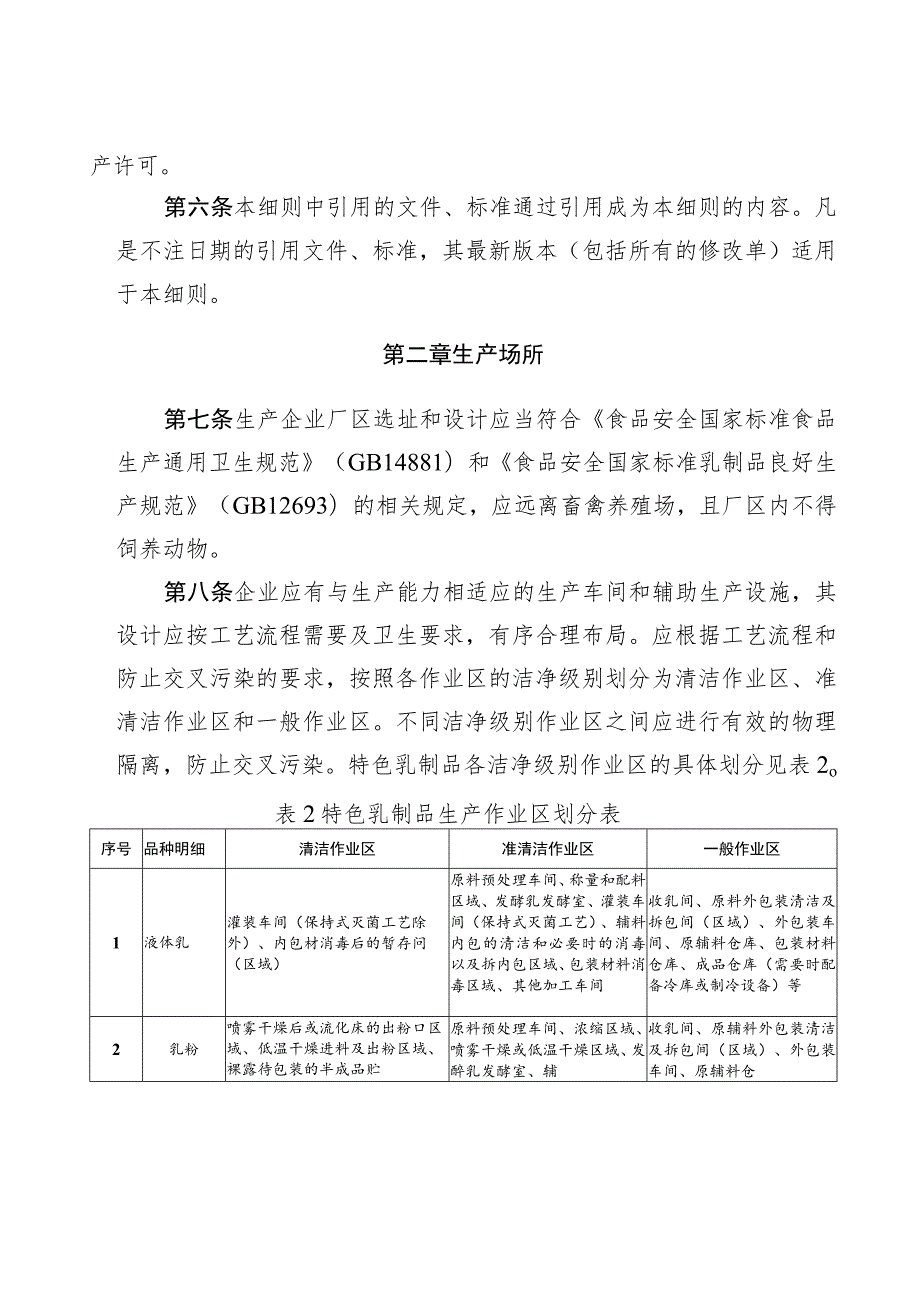 特色乳制品生产许可审查细则（2023版）.docx_第3页