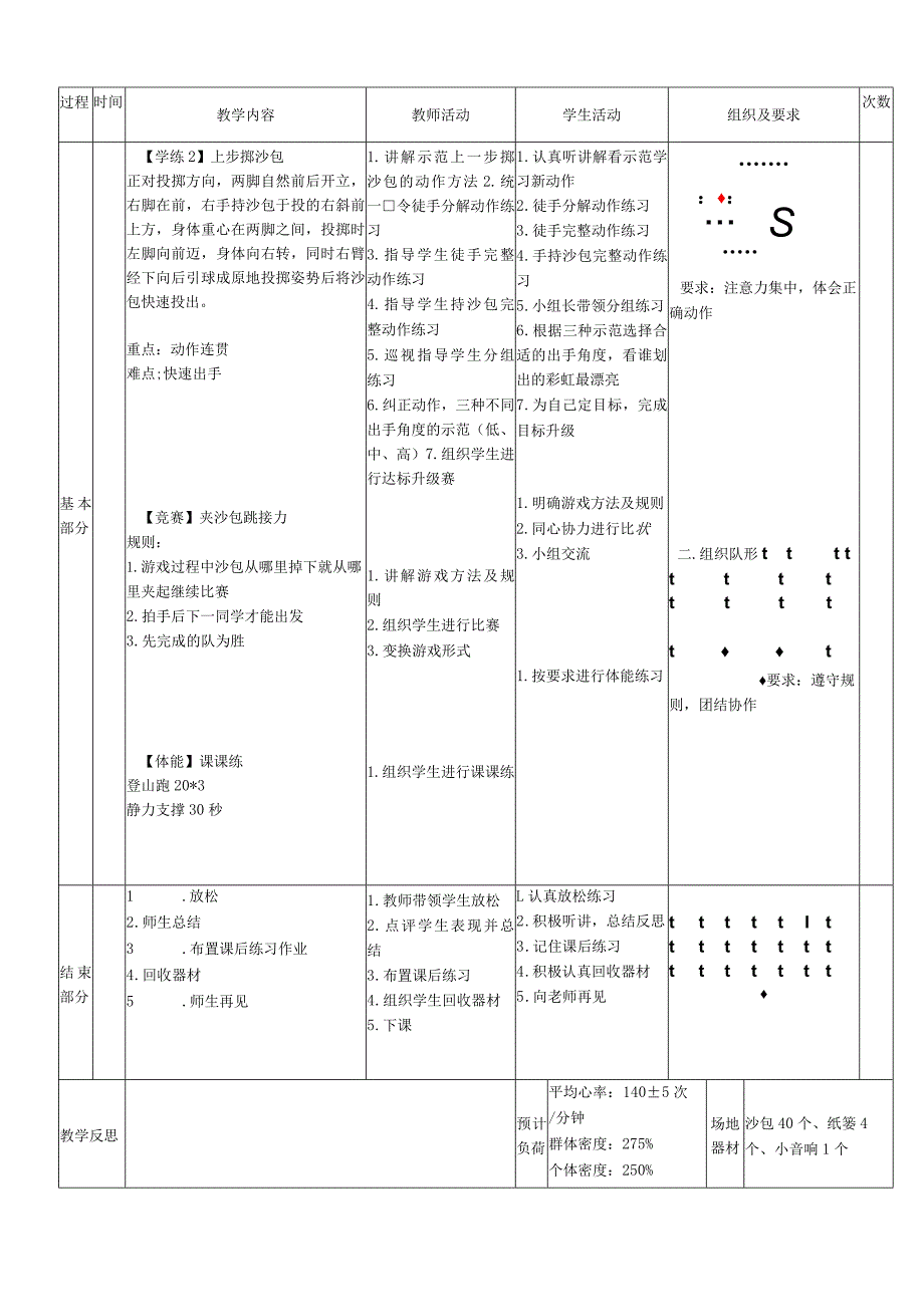 小学新课标水平二《投掷上步投掷沙包技术》体育与健康教案.docx_第2页