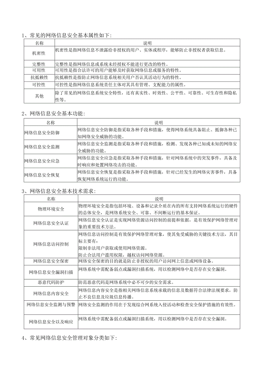 23年《信息安全工程师》重要100条知识点速记.docx_第1页