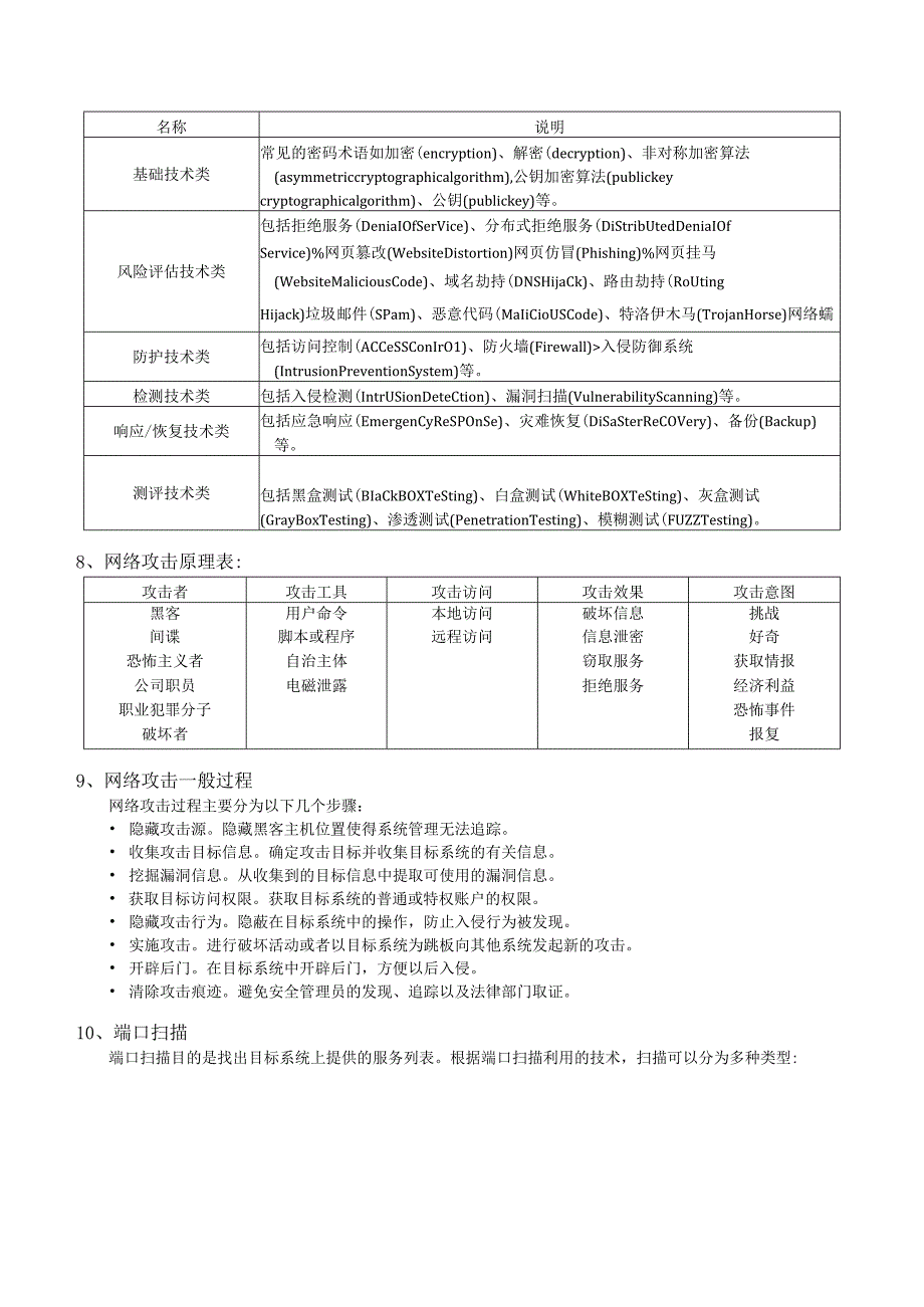 23年《信息安全工程师》重要100条知识点速记.docx_第2页