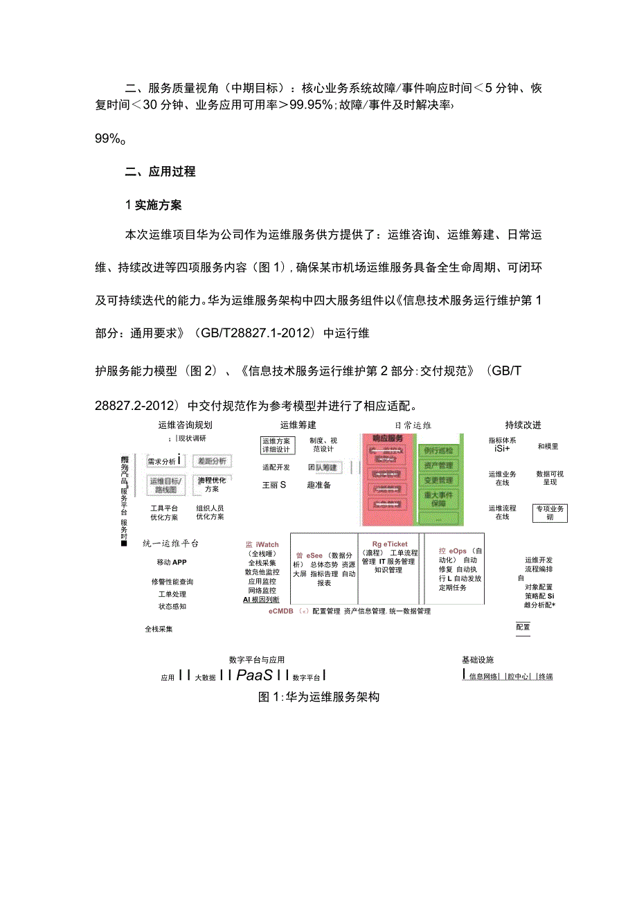 机场统一运维项目ITSS案例.docx_第3页