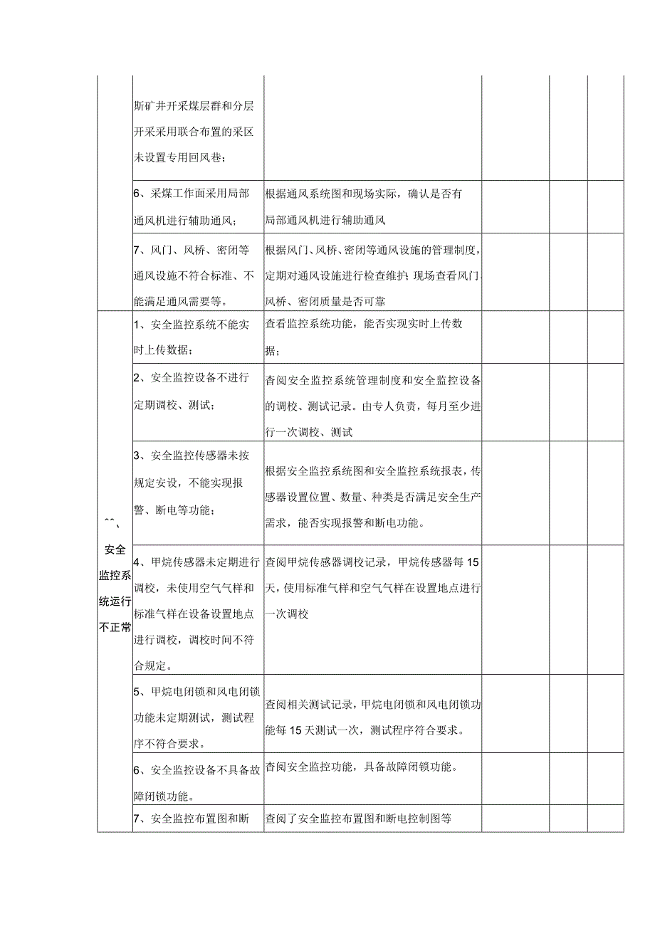 煤矿重大风险分析研判技术服务方案.docx_第3页