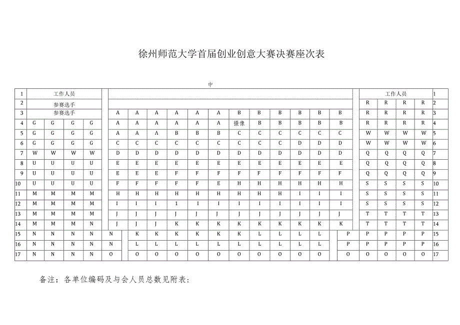 徐州师范大学首届创业创意大赛决赛座次表.docx_第1页