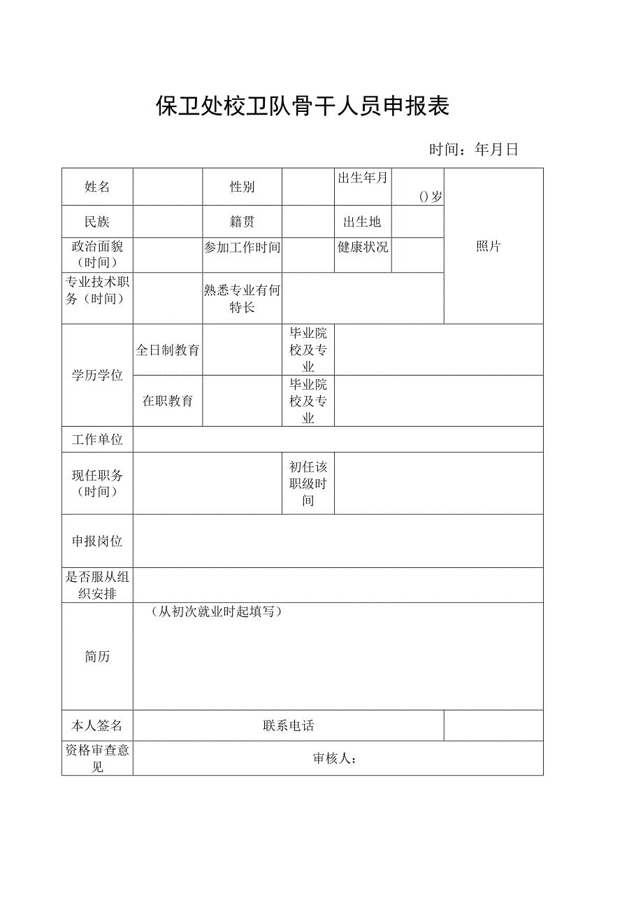 保卫处校卫队骨干人员申报表.docx_第1页